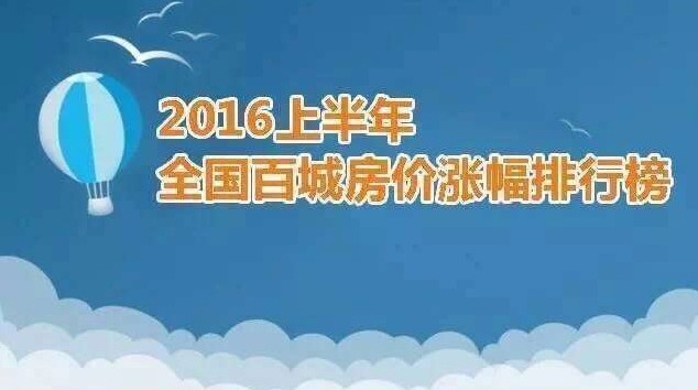 惠州房價爆發(fā)“洪荒之力”，上半年房價漲幅入榜全國前三！